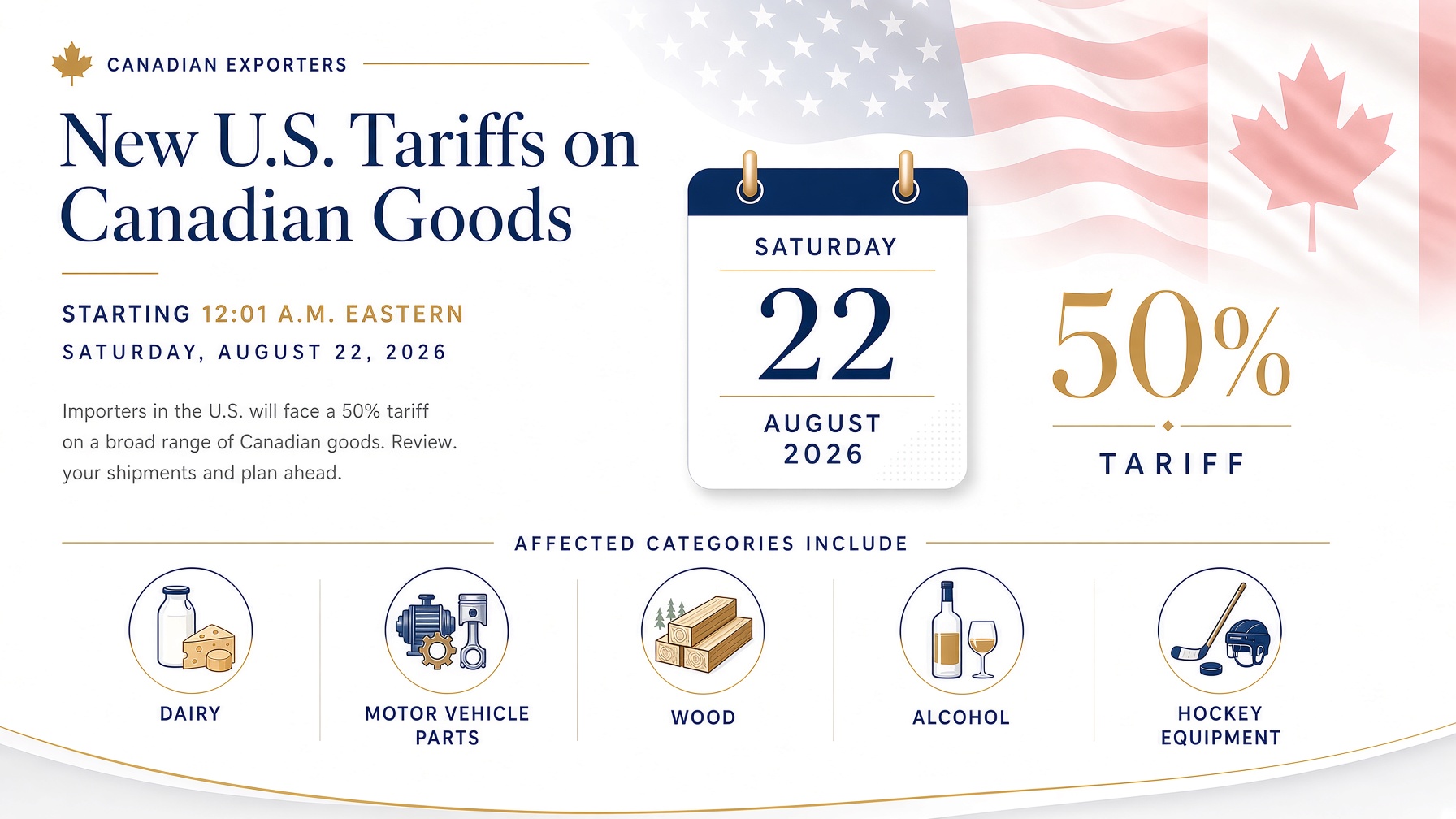 Saturday’s 50% U.S. tariff: what Canadian exporters actually need to know