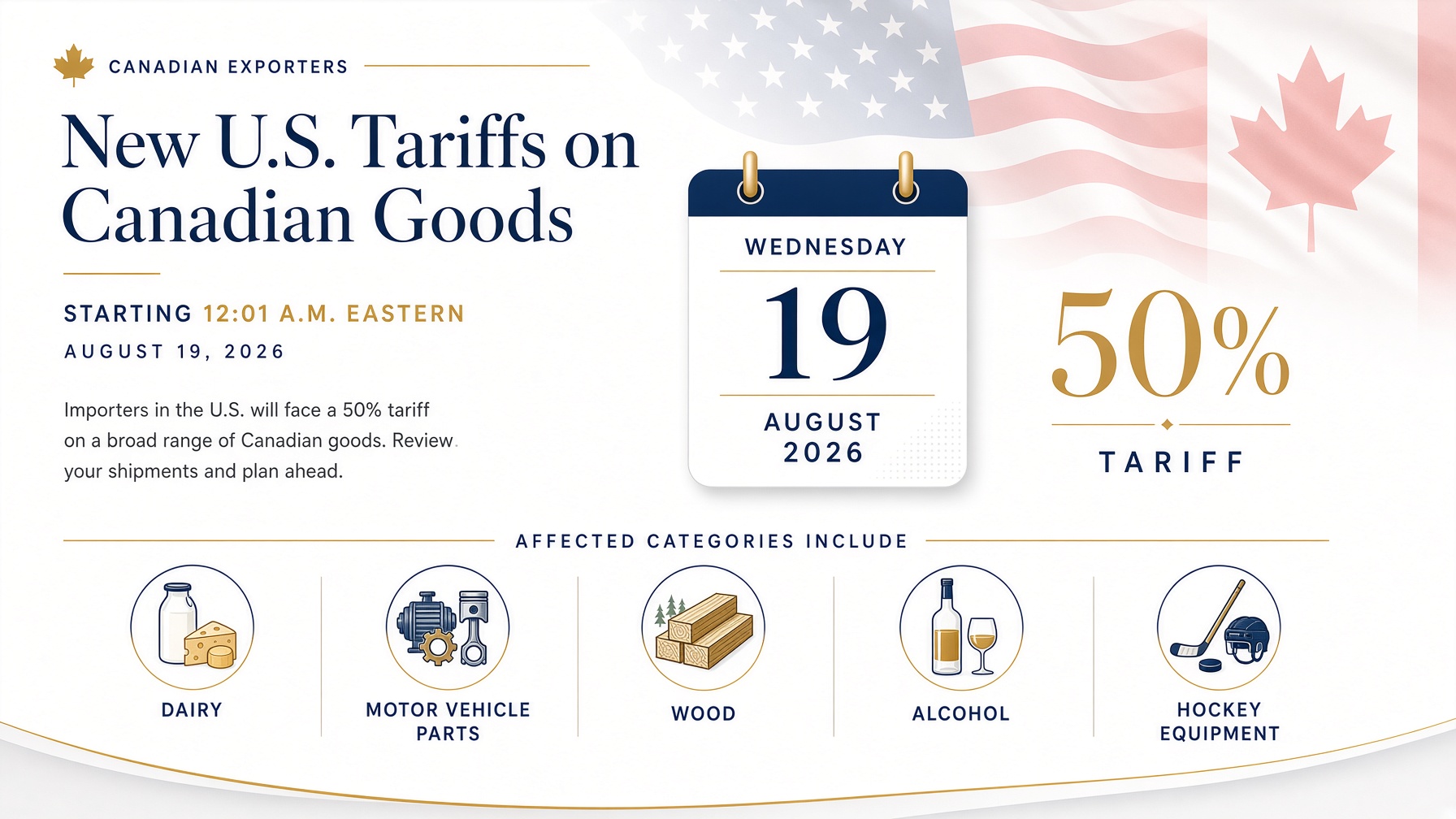 Wednesday’s 50% U.S. tariff: what Canadian exporters actually need to know